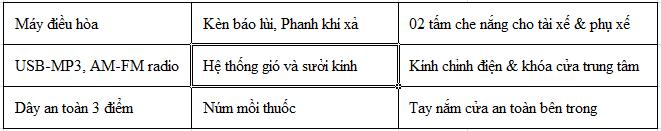 Trangbi Nseries